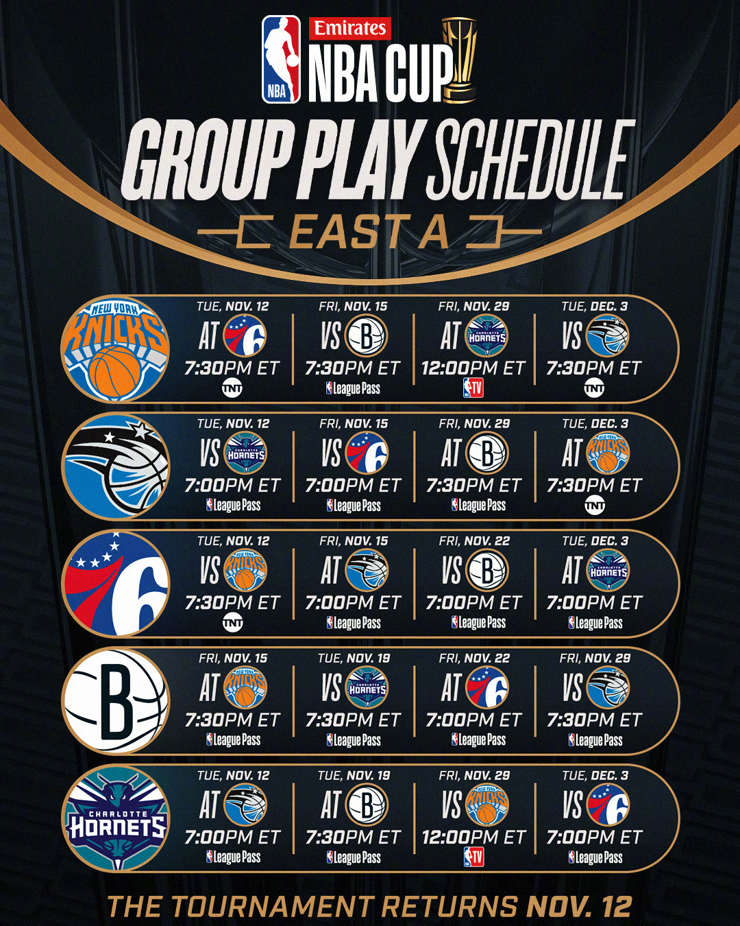 九游体育官方网站-NBA常规赛集结日走向成谜,多伦多猛龙遗憾出局,话题不断,更衣室氛围转暖的简单介绍