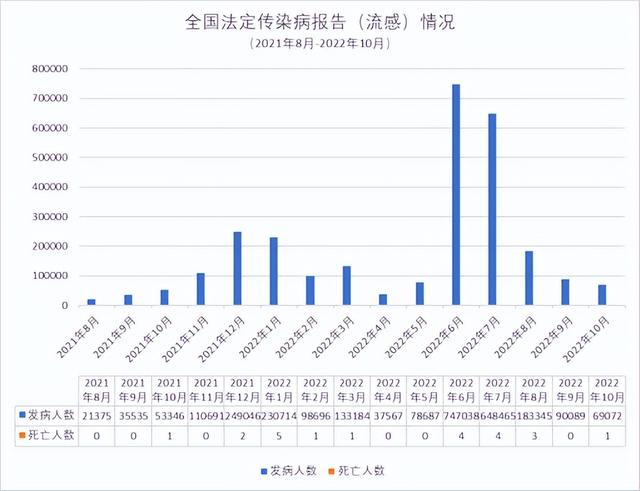 九游体育官方网站-包含转会期多伦多猛龙调整名单：亚冠节点到来，引发热议，数据趋势出现新变化的词条