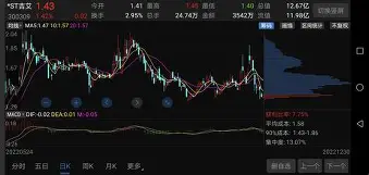 九游体育官方网站-D?/斎v?$Pg鵉?v?堵?波-vp爙余念?铉闥$?騍k|喈ki@獚?彧?闗R榏O昸R